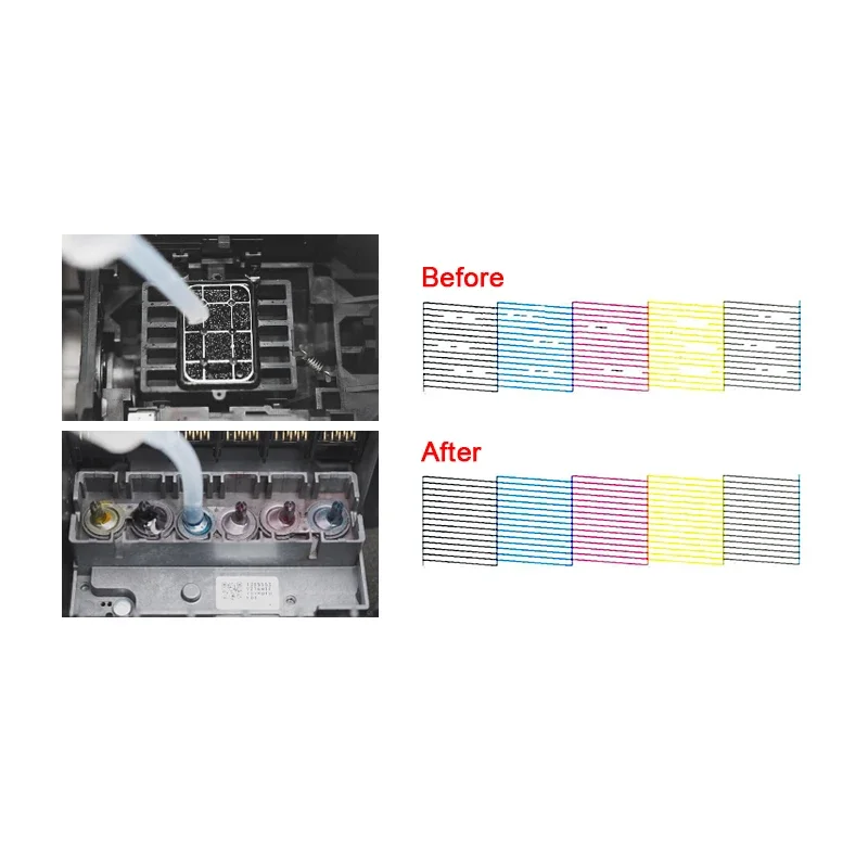 Eco-Solvent Ink Cleaning Solut - Eco Solvent Ink Cartridge recension och pris