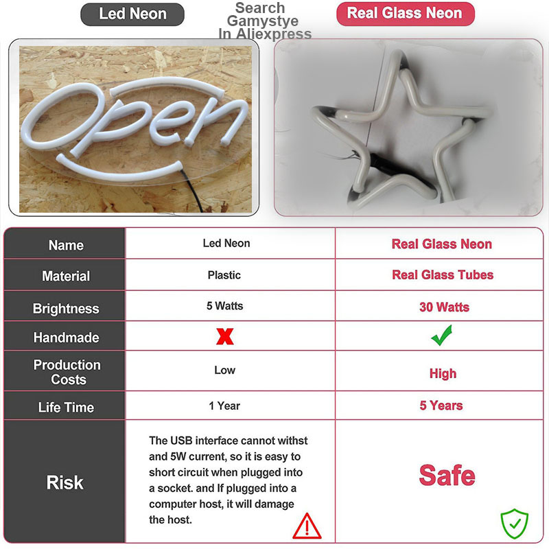 Neon Sign Real Glass For Garag - Commercial Printing Ink recension och pris