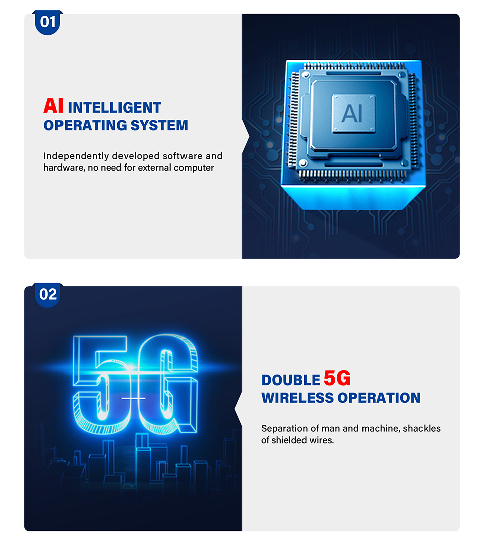 Fully Automatic AI 3D Wall Flo - Commercial Wall Printing recension och pris