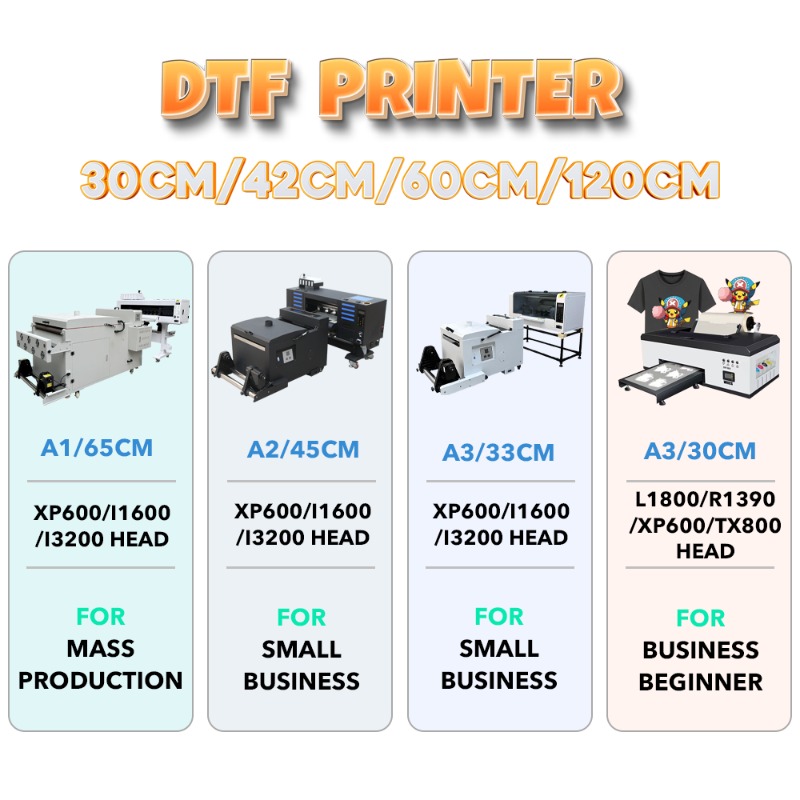 30cm A3 DTF Printer Dual XP600 - Dtf Powder Shaker recension och pris