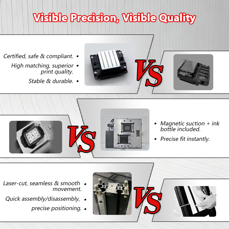 Easy to Use Wall Printer Verti - Commercial Wall Printing recension och pris