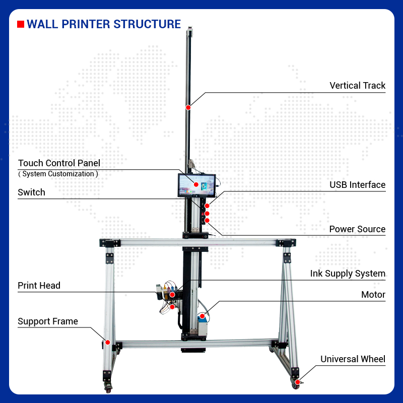 BK-UV256T Commercial 2-in-1 Wa - Commercial Wall Printing recension och pris